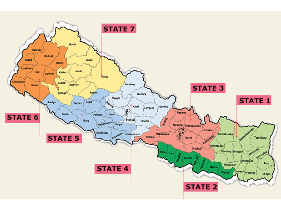 Nepal Map State Wise Viability Of States In The 7-State Model