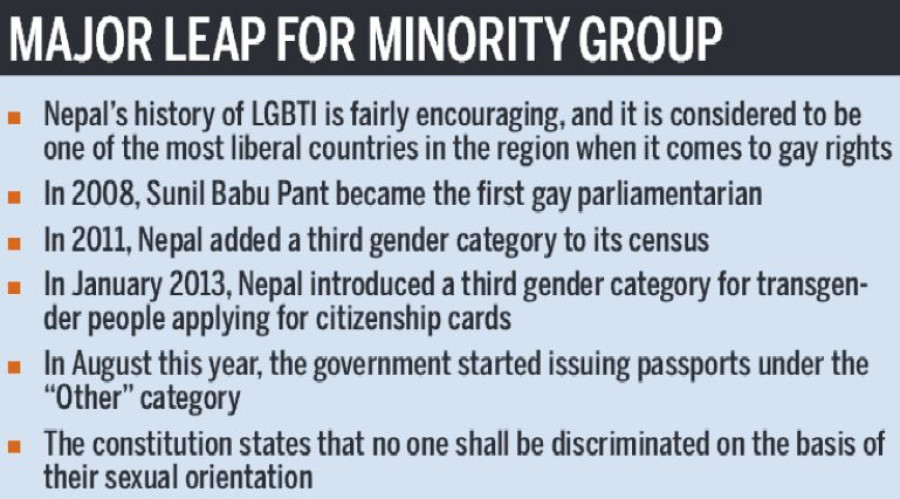 LGBTI community urges lawmakers not to ignore their issues