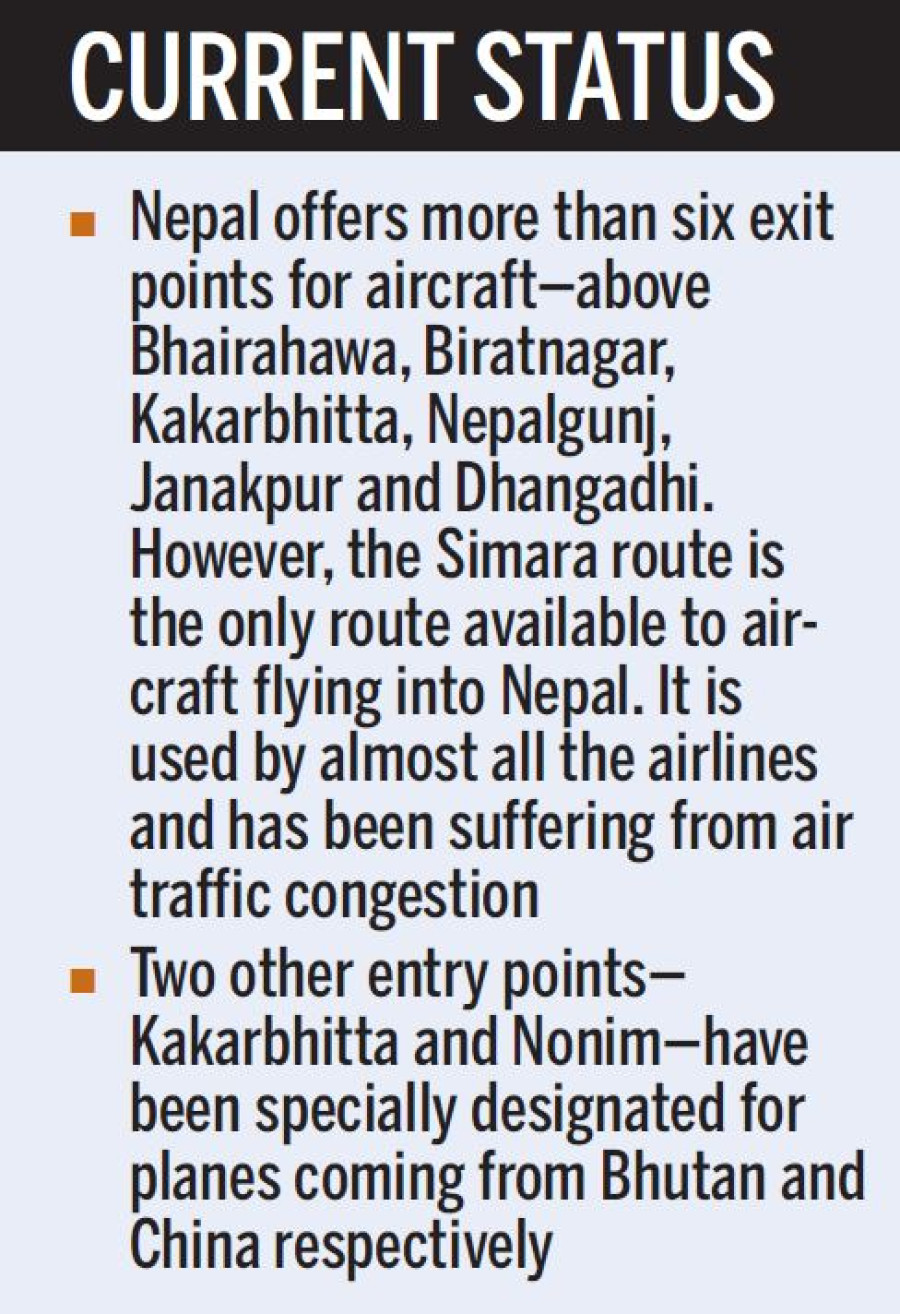 Nepal dragging its feet on opening new air routes