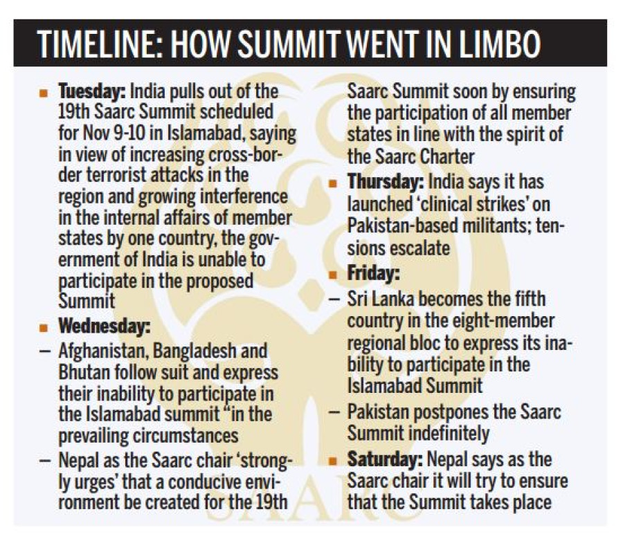 Nepal ‘to reach out’ to all member countries