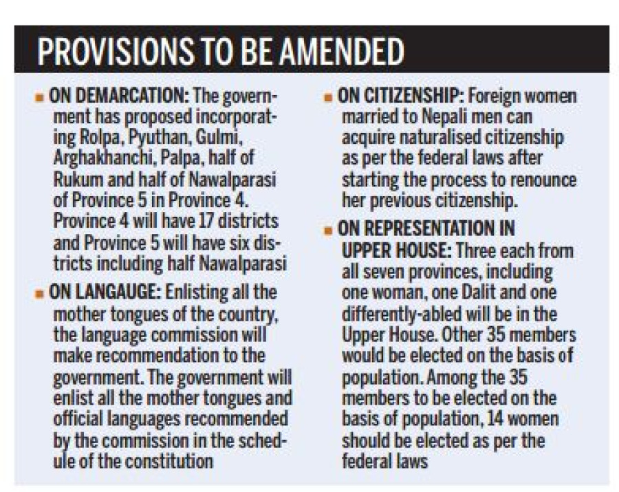 Govt registers statute amendment proposal