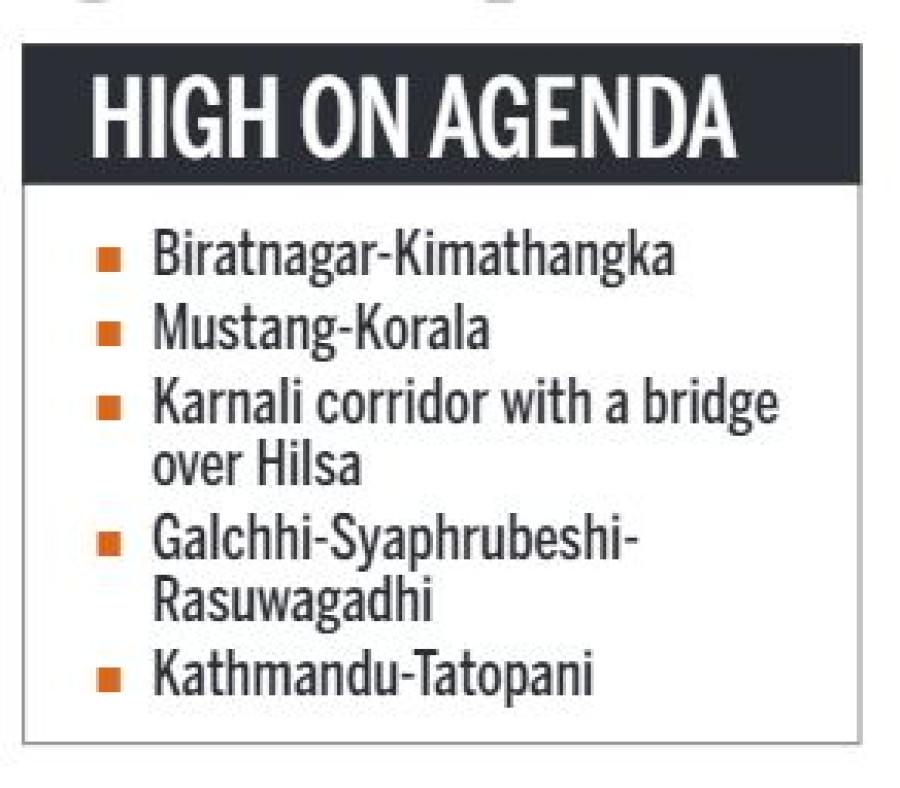 Roads to China border top budget priority