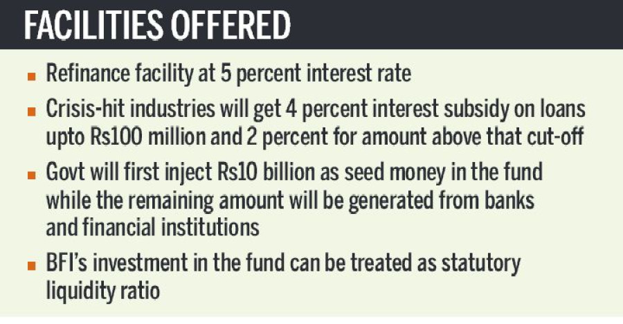 Private sector elated over Rehab Fund