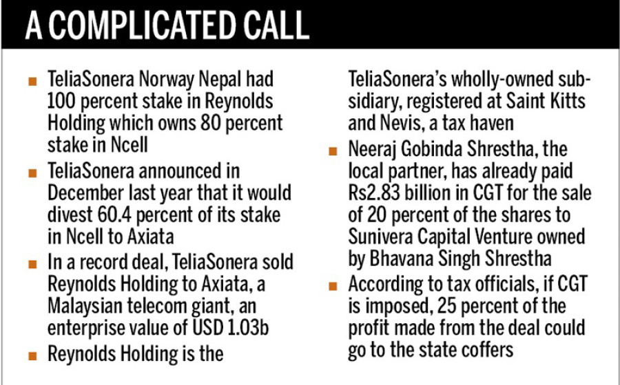 Ncell Deal: TeliaSonera drops a hint it won’t pay tax