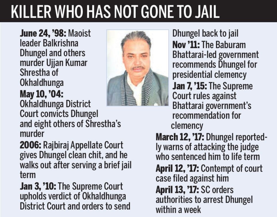 Court to govt: Arrest murder convict Bal Krishna Dhungel