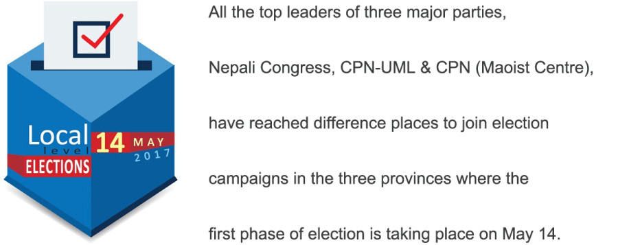 Senior political leaders busy in election campaigns on the last day 