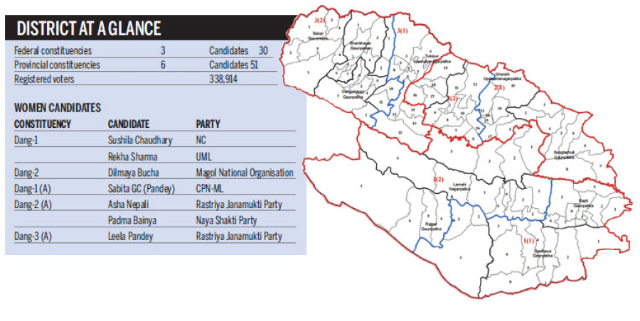 Dang In Map Of Nepal 8 Women In The Fray In Dang