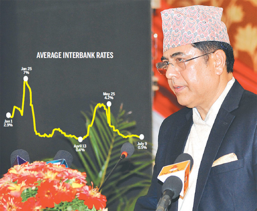 Interest rates likely to remain stable