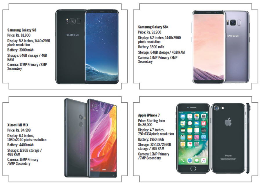 High-end smartphones pushing the limit in Nepal