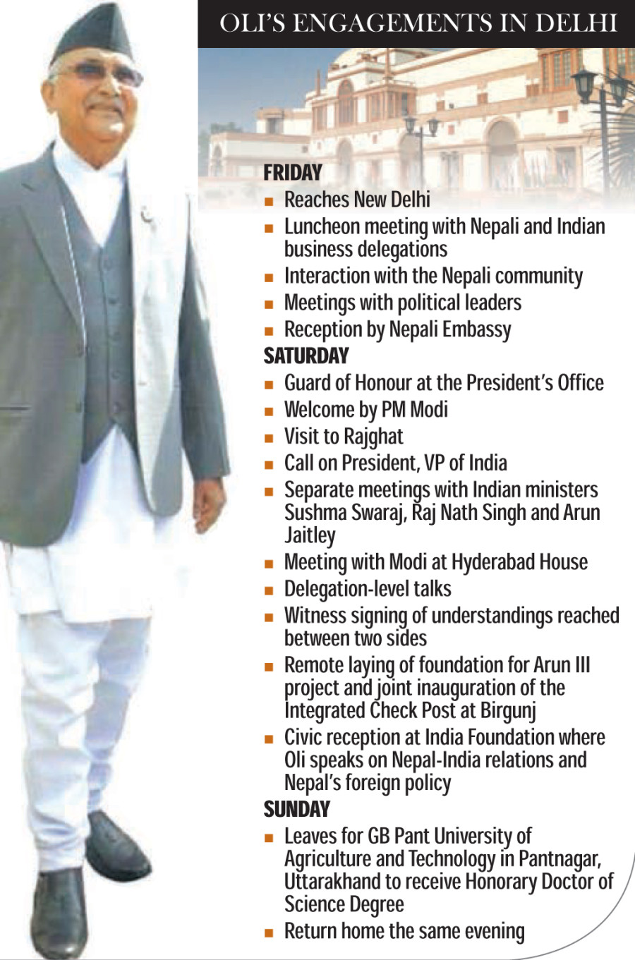 Nepal, India to sign at least three agreements