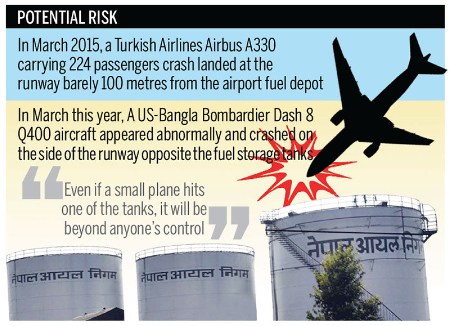 Clarion calls to relocate airport fuel storage tanks