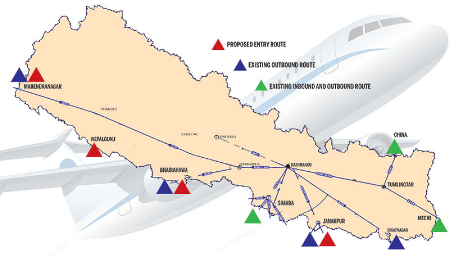 Nepal-India talks on air routes next week