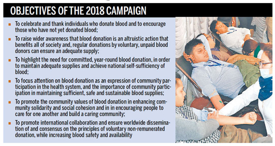 World Blood Donor Day events start today