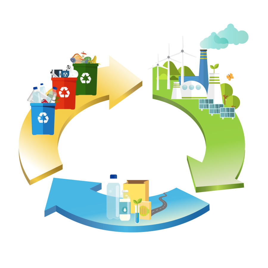 From a linear to a circular economy