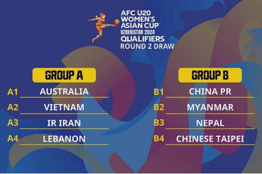 Nepal drawn alongside China, Myanmar and Chinese Taipei in AFC U-20 Women’s Asian Cup Qualifiers