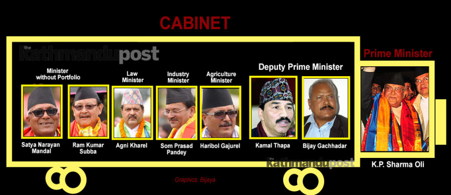 Oli sworn in as PM; Thapa, Gachhadar take oath as DPMs (in pictures)