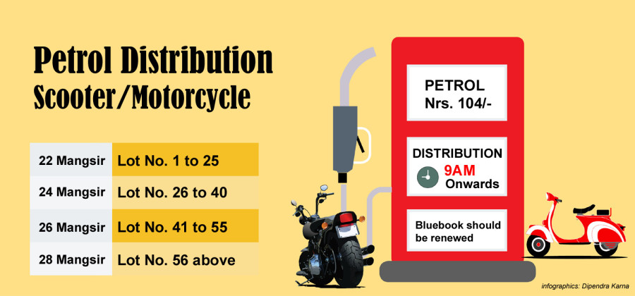 NOC to distribute fuel to bikes/scooters from Tuesday