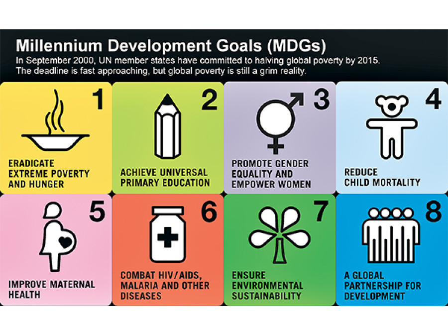 Still far off target