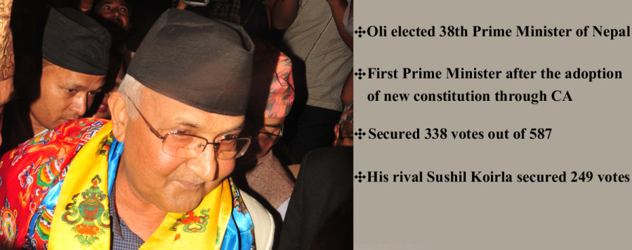 Oli elected 38th Prime Minister of Nepal (Update)