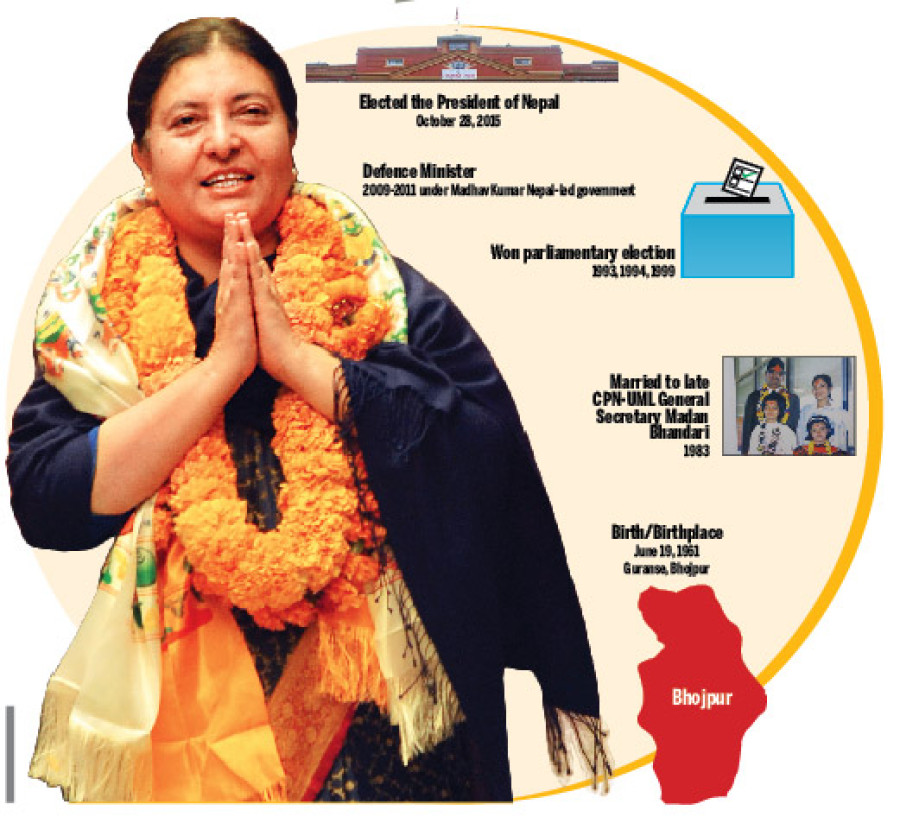 Bhandari is Nepal’s 1st female President