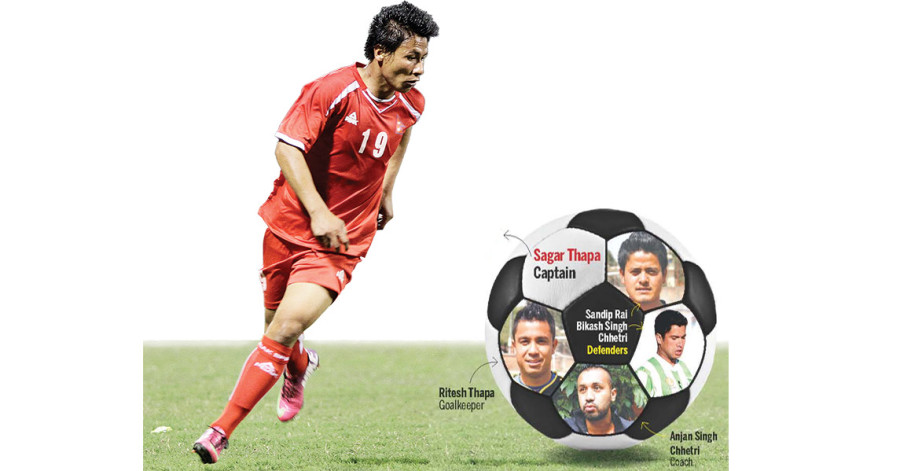 Skipper Thapa among five held