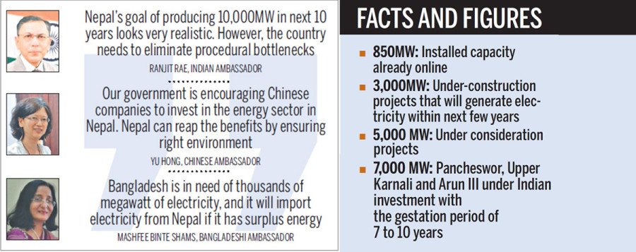 Power Summit puts spotlight on Nepal’s 10,000MW in 10 yrs goal