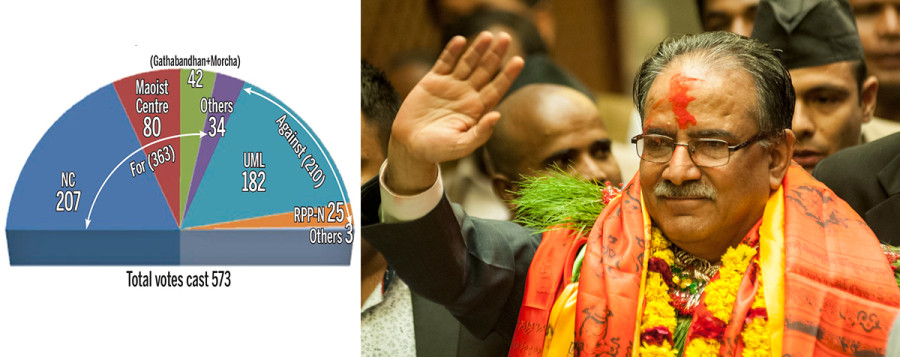 Dahal returns to power