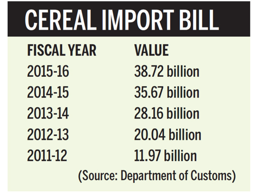 Farm sector expected to rebound with vengeance