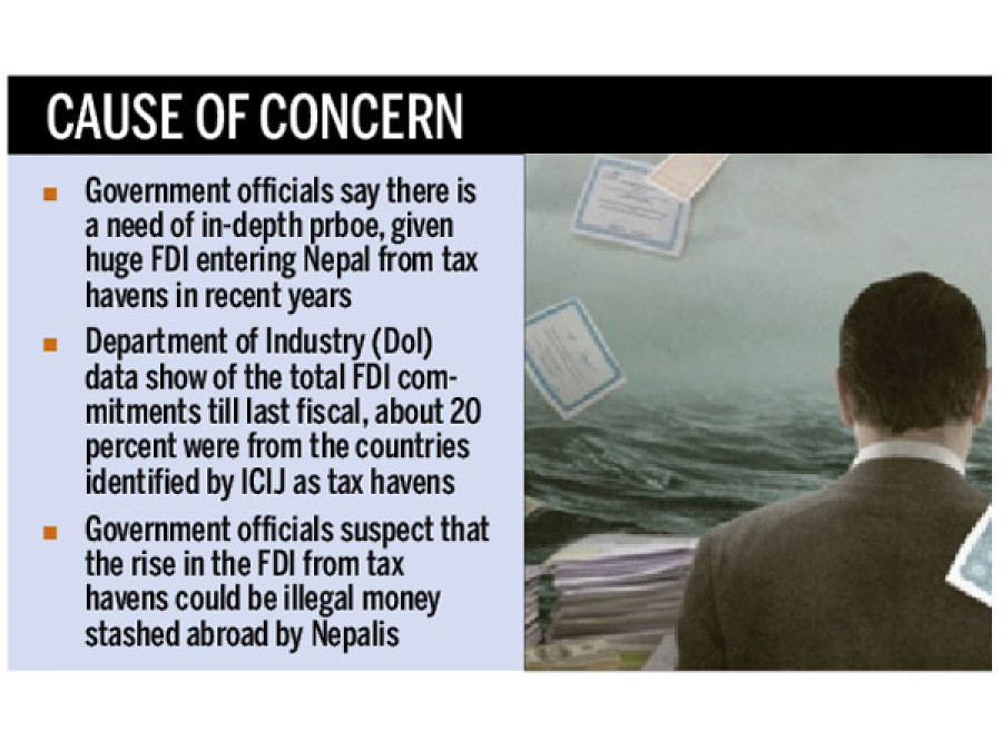 Panama Papers leak sets off alarm bells in Nepal