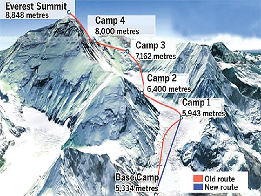 Icefall doctors secure route up to Camp IV