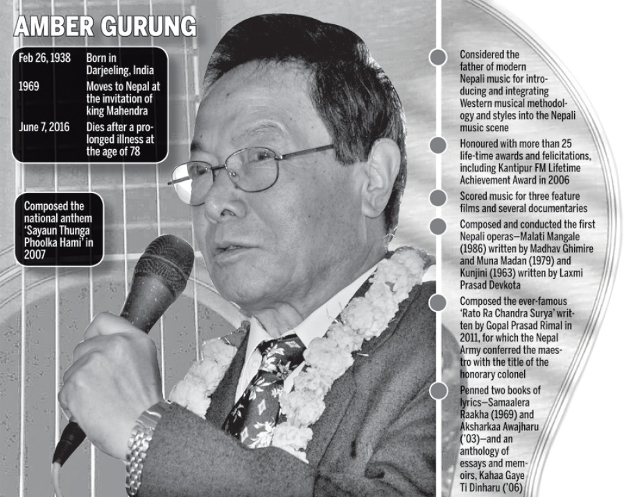 A giant among composers passes away