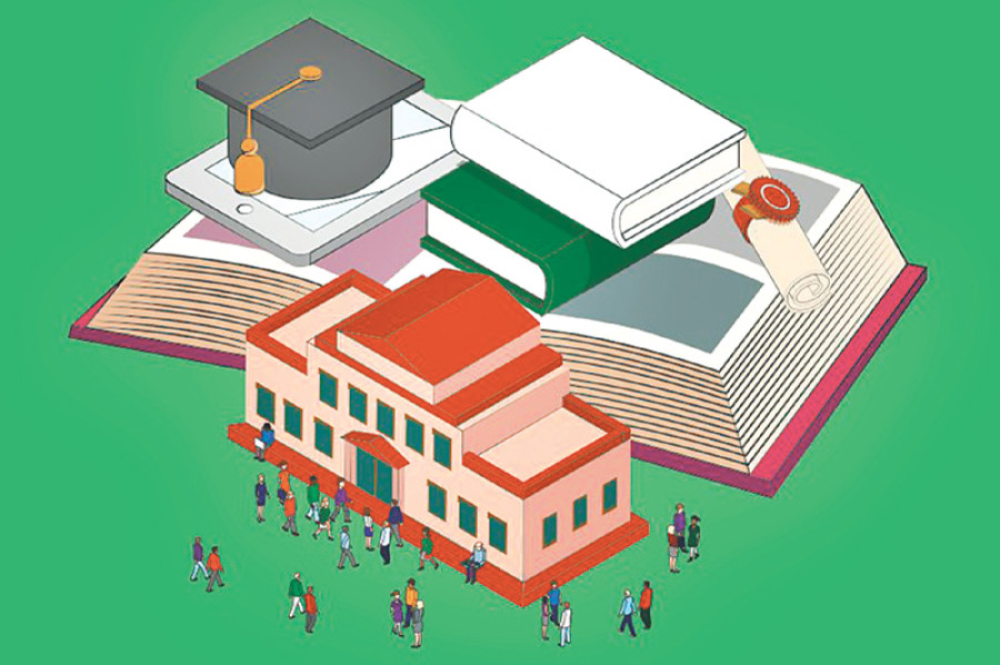 Problems of education