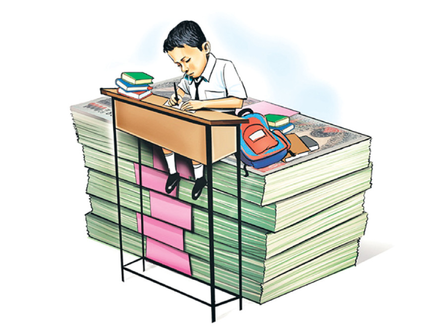 Cost of education