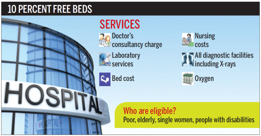 Hospitals agree to extend service from Dec 16: Thapa