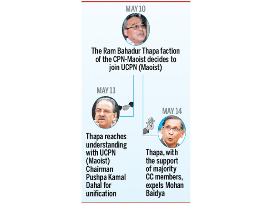 Thapa ousts Baidya, takes over party reins