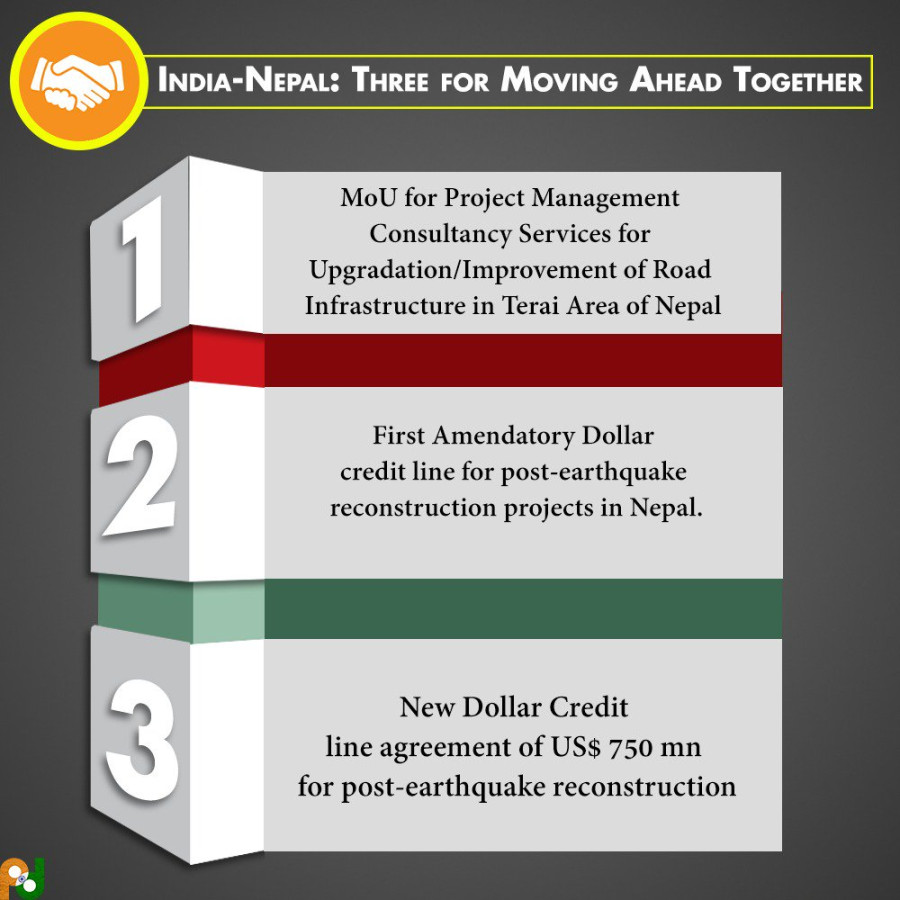 Three agreements signed between Nepal, India