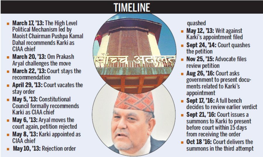 Apex court notice to CIAA chief delivered