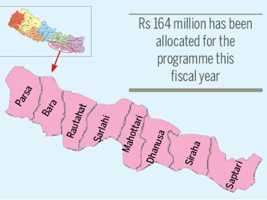 Rs 5 billion programme for Tarai districts launched