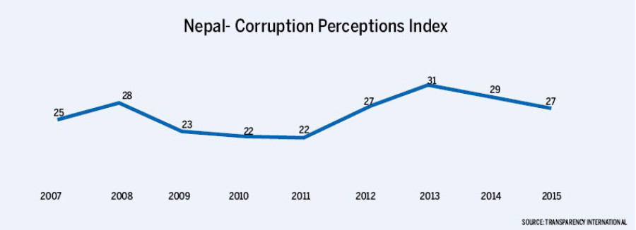 Bad men and bad laws