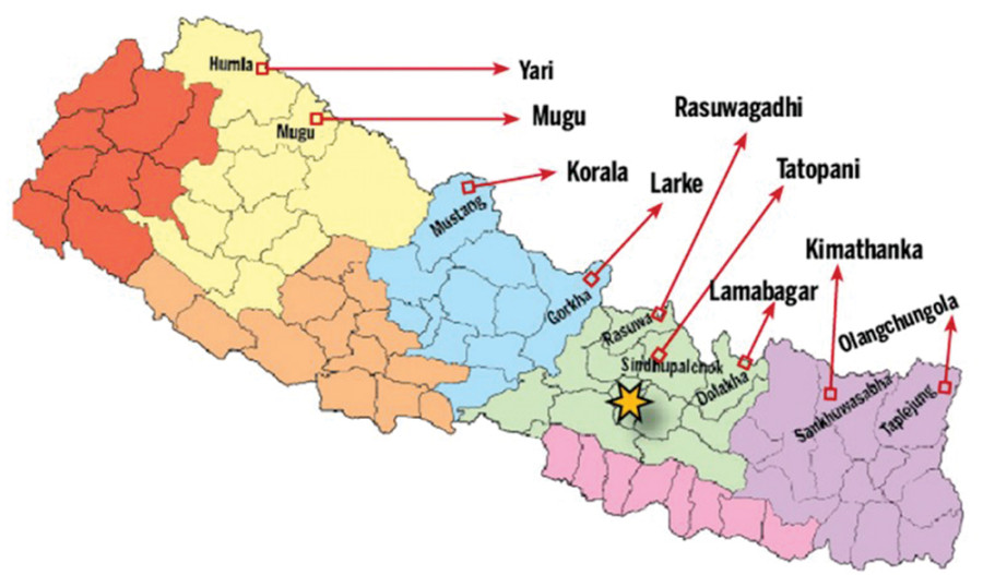 Neighbouring with the north