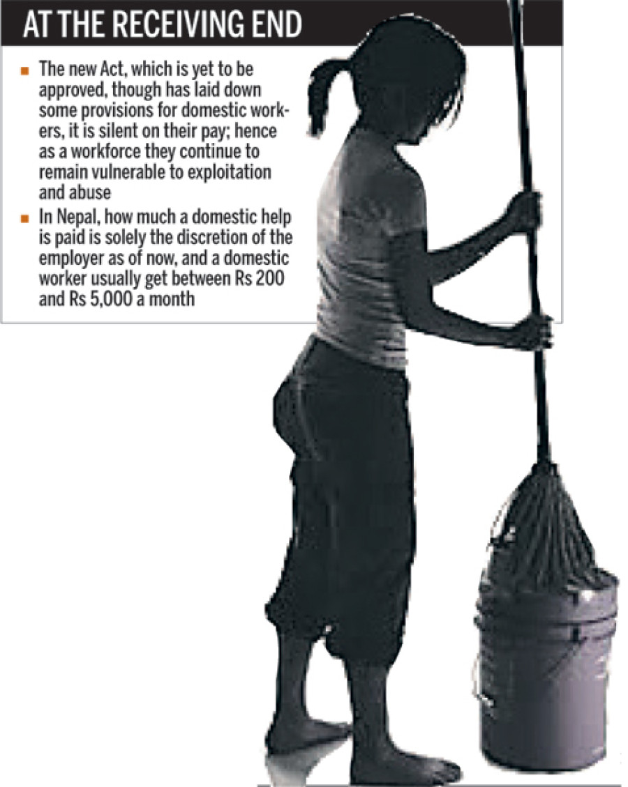 Plight of domestic help: Few rights, little freedom and meagre pay