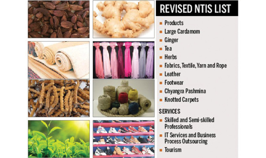 List of goods, services with export potential cut to 12