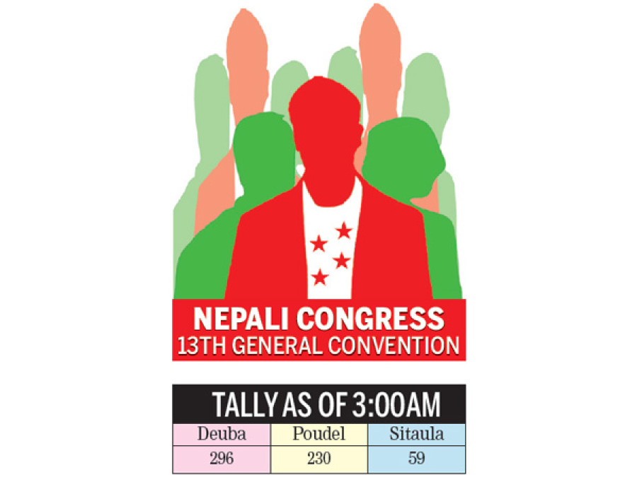 NC votes for top posts