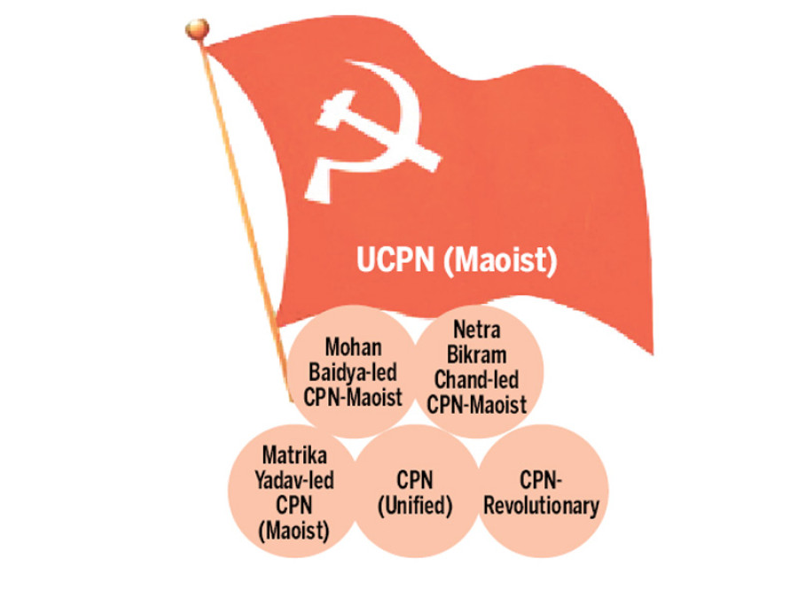 Maoist splinters in bid to merge with mother party