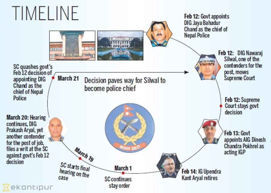 Govt urged to appoint IG without any delay