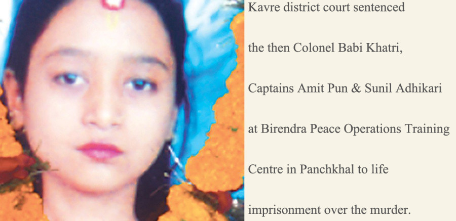 3 ex-NA officials convicted of killing Maina Sunuwar
