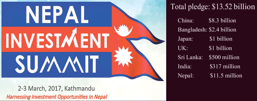 13 52 Bn Us Dollar Pledged During Nepal Investment Summit 2017