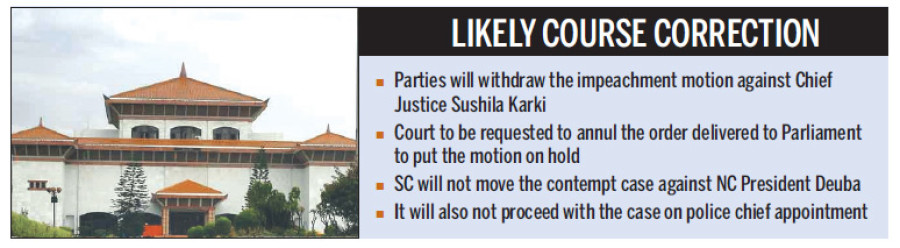 Signs of thaw in Parliament’s frosty relations with judiciary