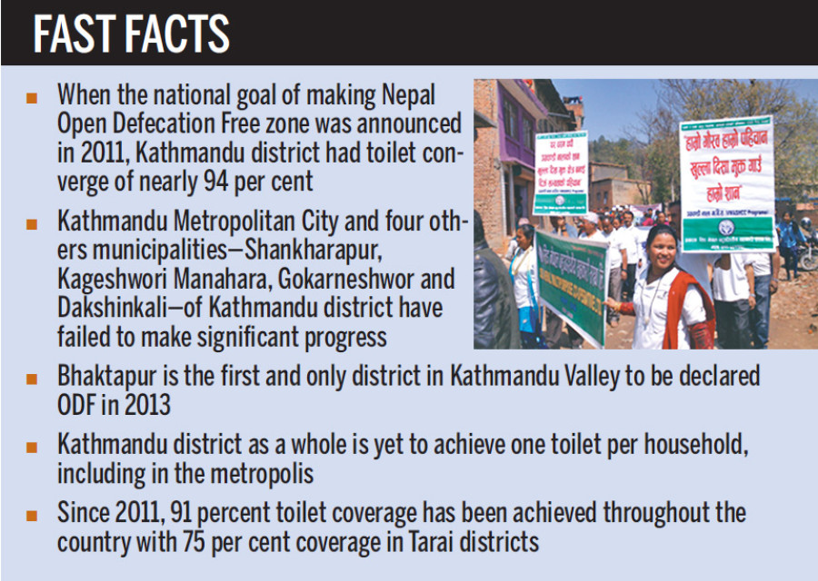 Capital trails in open defecation free mission