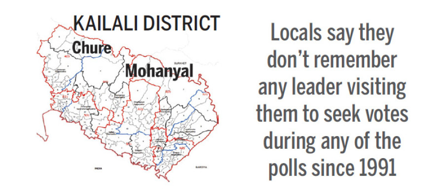 Villages where no one goes to ask for votes